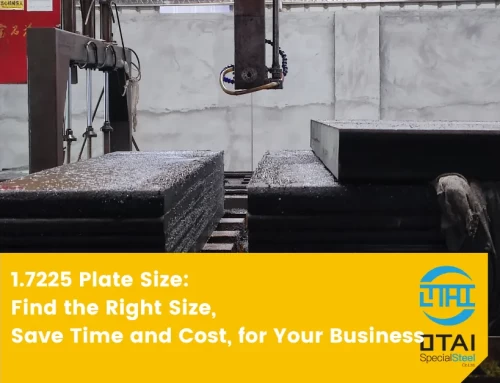 1.7225 Plate Size: Find the Right Size, Save Time and Cost, for Your Business